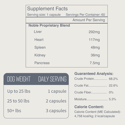 Bison Organ Powder for Dogs
